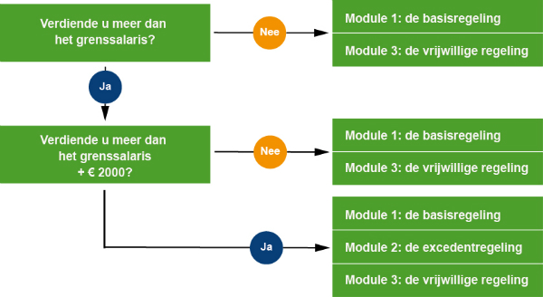 schema.jpg